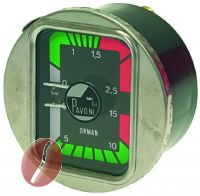 MANOMETER MIT DOPPELSKALA ø 63 mm