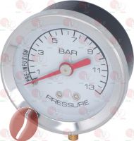 MANOMETER SAGE DUAL BOILER