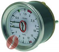 MANOMETER MIT DOPPELSKALA